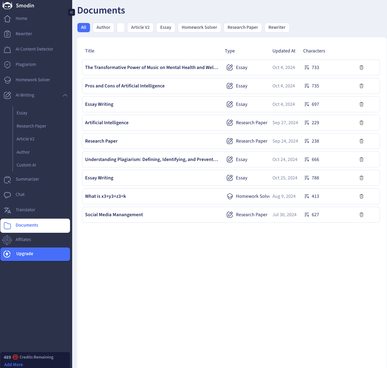 Smodin’s screenshot of its dashboard to access all created files. 