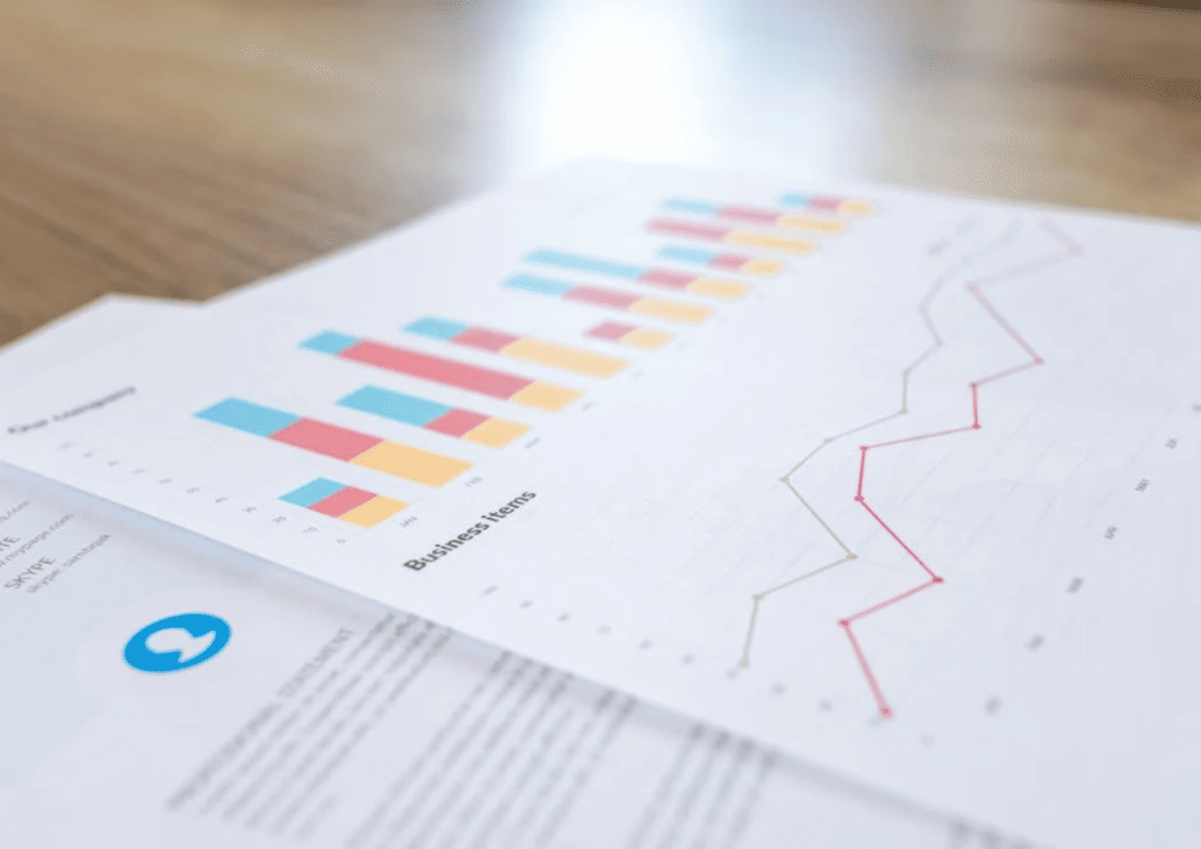 A close up of a paper showing bar charts and line graphs.