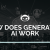 How Does Generative AI Work: A Detailed Overview